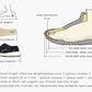 Size Taken Guide